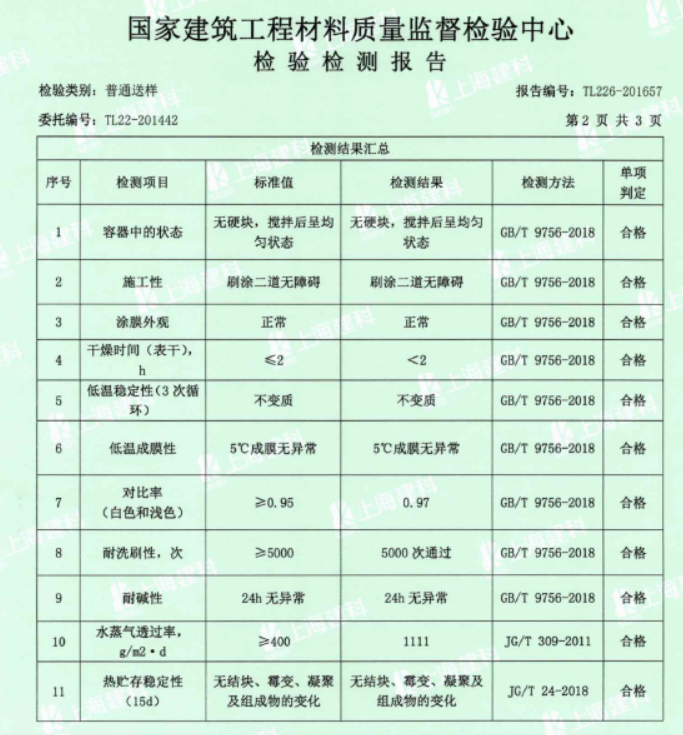 学校无机涂料_无机涂料_无机富锌防锈防滑涂料