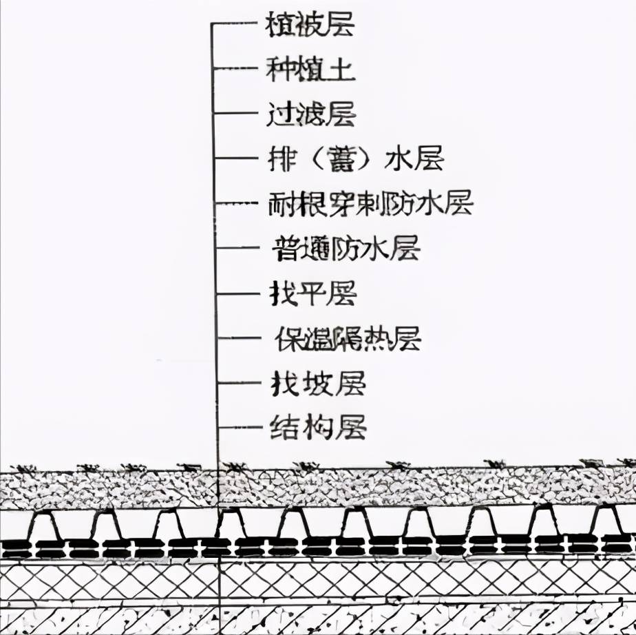 生态板3mm厚_3mm厚铝板价格_3mm厚聚氨酯防水涂料