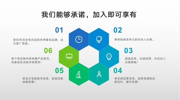 涂料油漆品牌排行榜_中国十大涂料品牌_法国涂料品牌