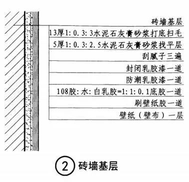 低碳漆 隔热固化涂料_漆与涂料_富亚健康漆老总喝涂料
