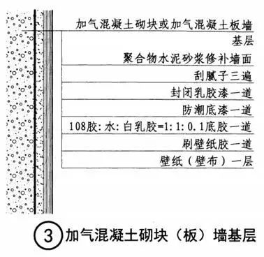 富亚健康漆老总喝涂料_低碳漆 隔热固化涂料_漆与涂料