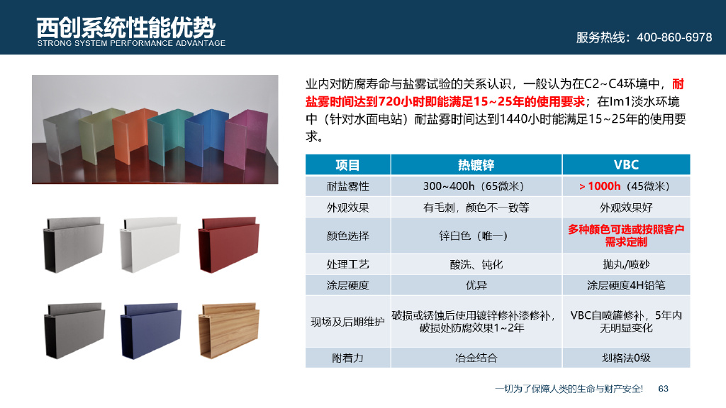 防腐涂层涂料_钢材防腐涂料_石墨烯防腐防锈涂料