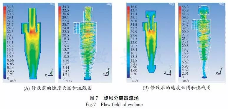 粉末草酸和粉末碳酸钠反应_湖北宜昌市哪里需要涂料油漆工人_粉末涂料工人