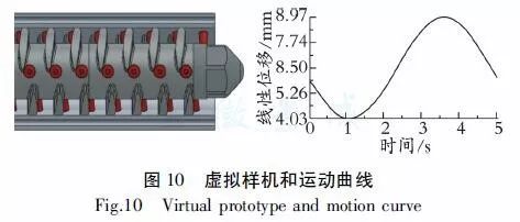 粉末草酸和粉末碳酸钠反应_粉末涂料工人_湖北宜昌市哪里需要涂料油漆工人