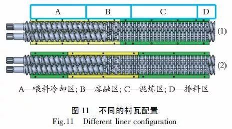 粉末涂料工人_粉末草酸和粉末碳酸钠反应_湖北宜昌市哪里需要涂料油漆工人