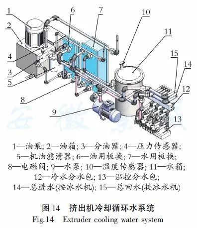 湖北宜昌市哪里需要涂料油漆工人_粉末草酸和粉末碳酸钠反应_粉末涂料工人