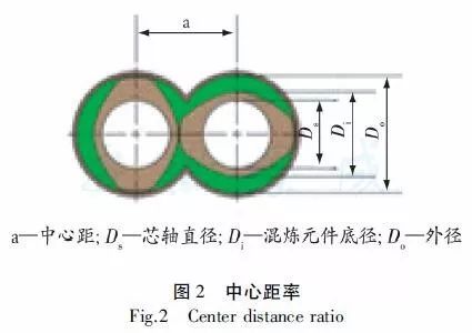 湖北宜昌市哪里需要涂料油漆工人_粉末草酸和粉末碳酸钠反应_粉末涂料工人