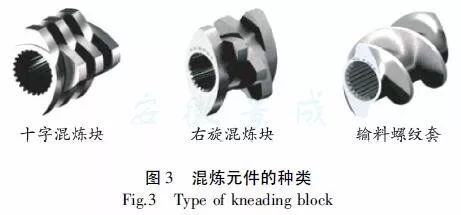 湖北宜昌市哪里需要涂料油漆工人_粉末草酸和粉末碳酸钠反应_粉末涂料工人