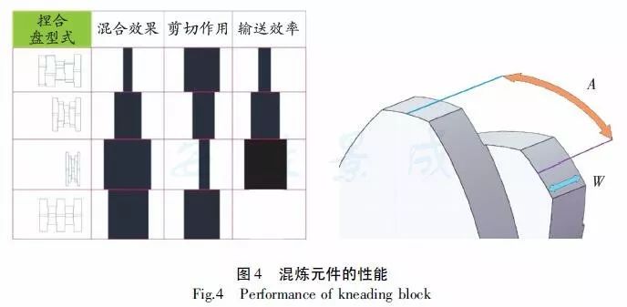 湖北宜昌市哪里需要涂料油漆工人_粉末涂料工人_粉末草酸和粉末碳酸钠反应