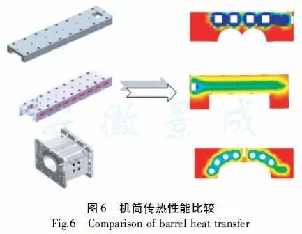 粉末草酸和粉末碳酸钠反应_粉末涂料工人_湖北宜昌市哪里需要涂料油漆工人