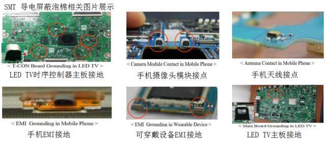 金属屏蔽漆_酒石酸钾钠屏蔽金属阳离子的原理_金属卡套屏蔽信号