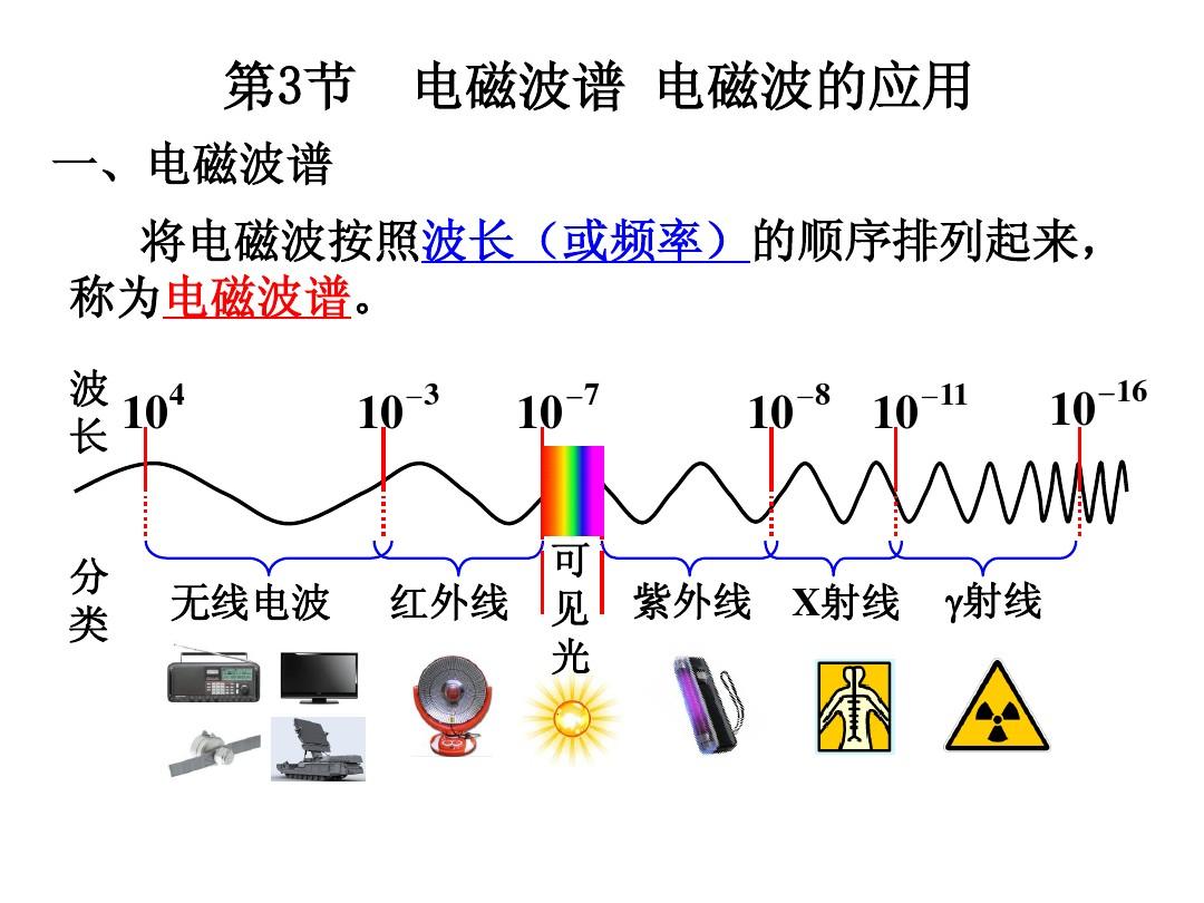 酒石酸钾钠屏蔽金属阳离子的原理_金属卡套屏蔽信号_金属屏蔽漆