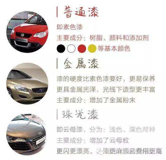 金属漆是什么？金属漆和普通漆有什么区别