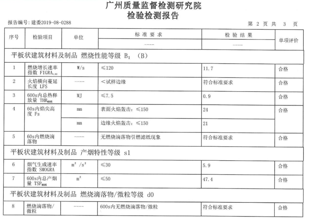 油性涂料与水性涂料_油性涂料需要分散剂吗_电缆防火油性涂料