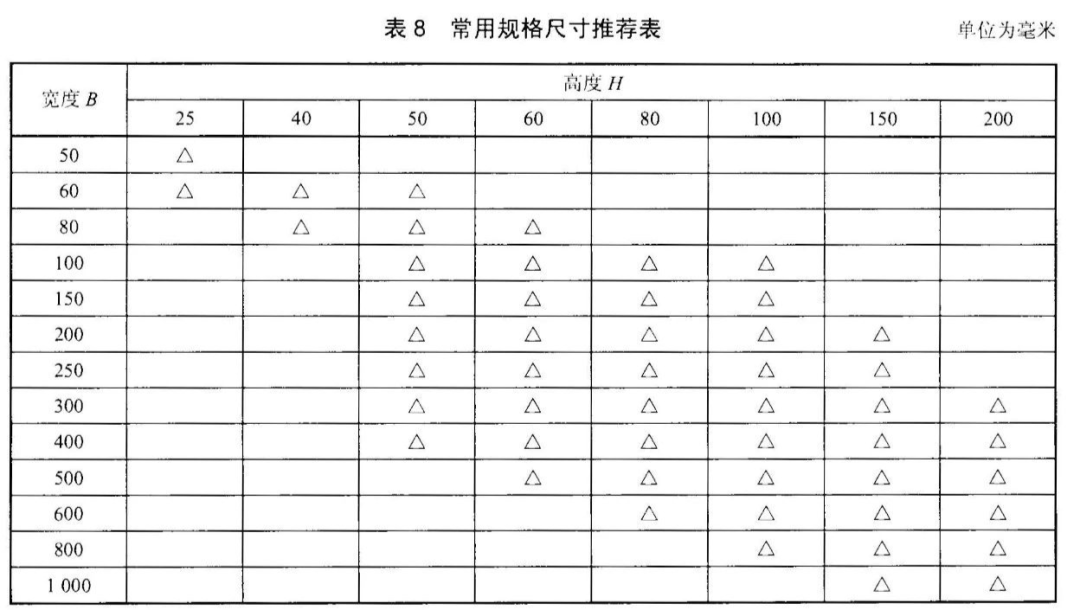 电缆防火油性涂料_油性涂料与水性涂料_油性涂料需要分散剂吗