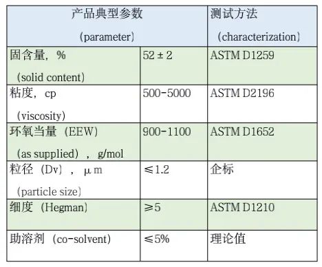 环氧防腐地坪漆_环氧煤沥青防腐_环氧防腐材料