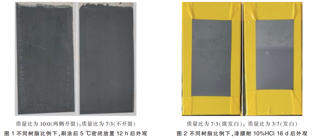 环氧粉末防腐钢管工艺_环氧防腐材料_防尘防腐防静电地坪|环氧地坪漆每平方米18元起