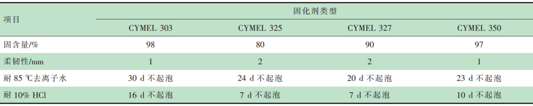 防尘防腐防静电地坪|环氧地坪漆每平方米18元起_环氧防腐材料_环氧粉末防腐钢管工艺