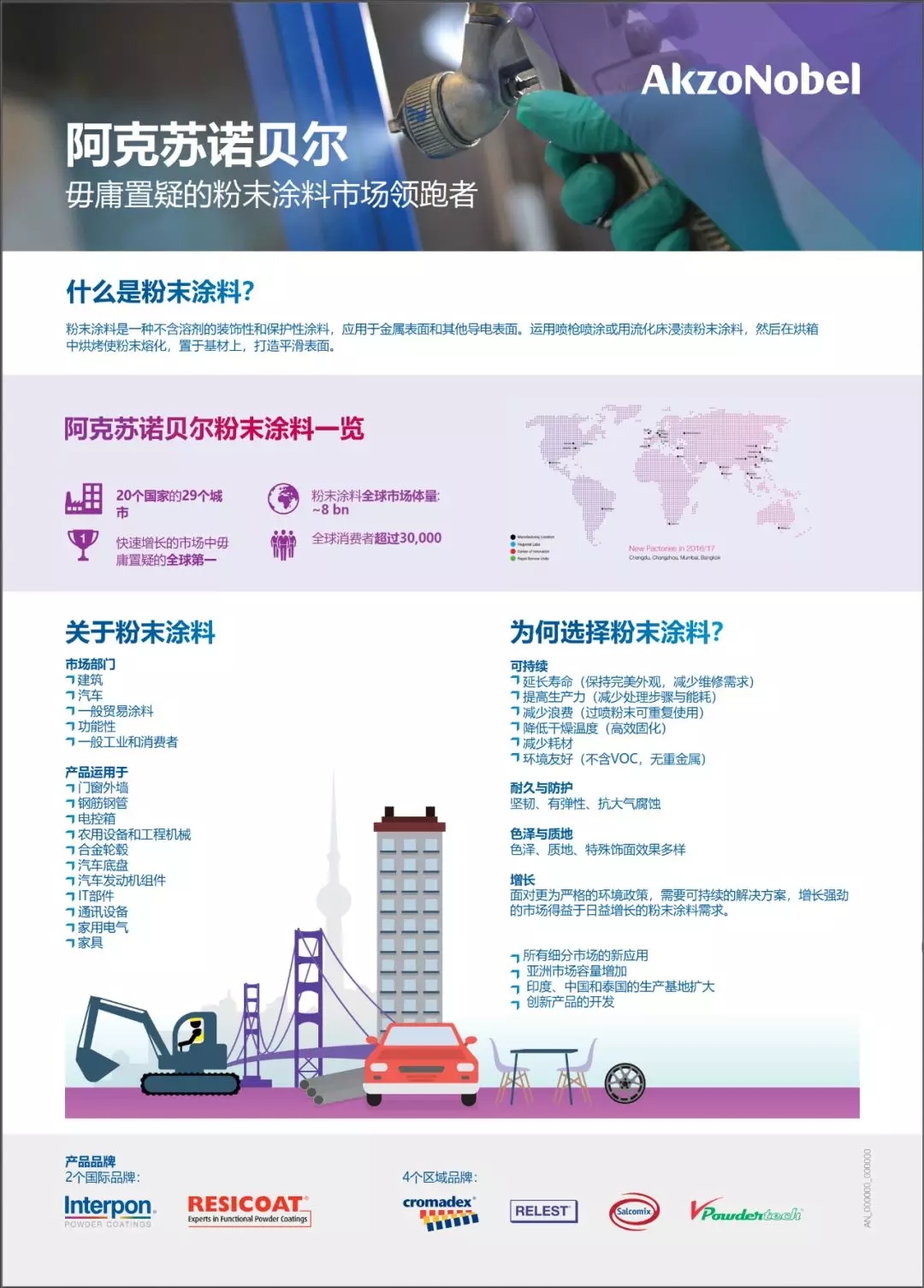 粉末涂料工厂_广东涂料粉末厂家排行_广州涂料工厂