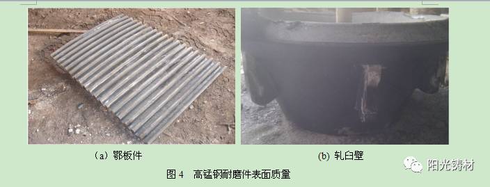 金属型铸造涂料_消失模铸造涂料配方 豆丁网_金属型重力铸造