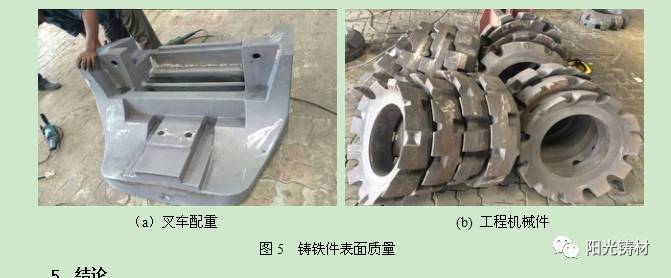 消失模铸造涂料配方 豆丁网_金属型重力铸造_金属型铸造涂料