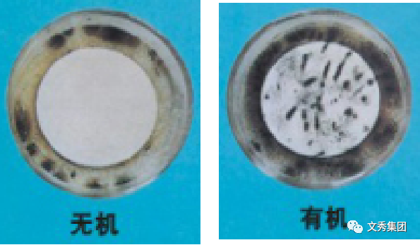 无机涂料价格_无机涂料_乳胶漆是无机涂料吗