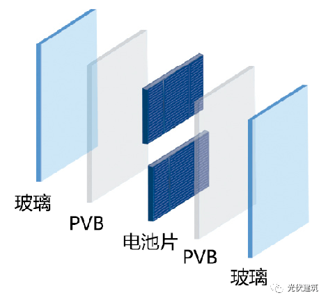 艺术涂料属于乳胶漆吗_乳胶漆属于什么性涂料_粉末属于涂料吗