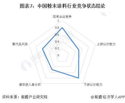 新疆粉末涂料_嘉宝莉涂料新疆总代理_粉末静电喷涂粉末回收
