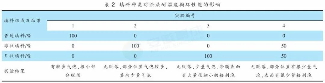 环氧粉末防腐钢管用途_熔结环氧粉末防腐涂料_环氧粉末防腐钢管图片