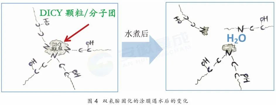 环氧粉末防腐钢管用途_熔结环氧粉末防腐涂料_环氧粉末防腐钢管图片
