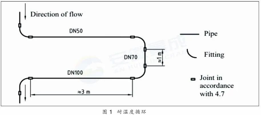 环氧粉末防腐钢管图片_熔结环氧粉末防腐涂料_环氧粉末防腐钢管用途