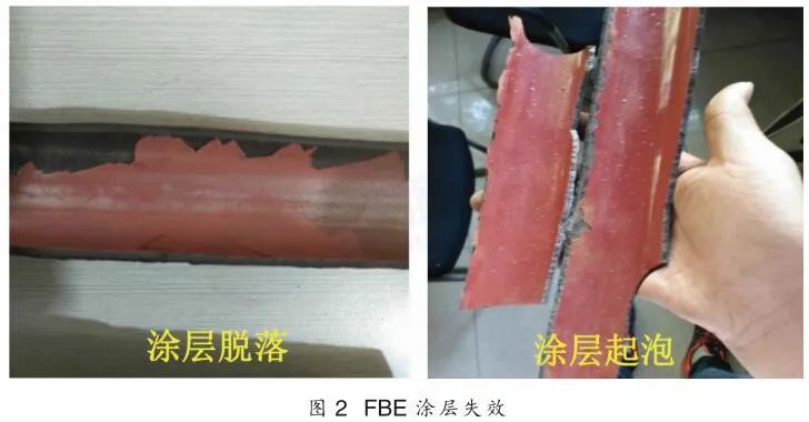 环氧粉末防腐钢管用途_环氧粉末防腐钢管图片_熔结环氧粉末防腐涂料