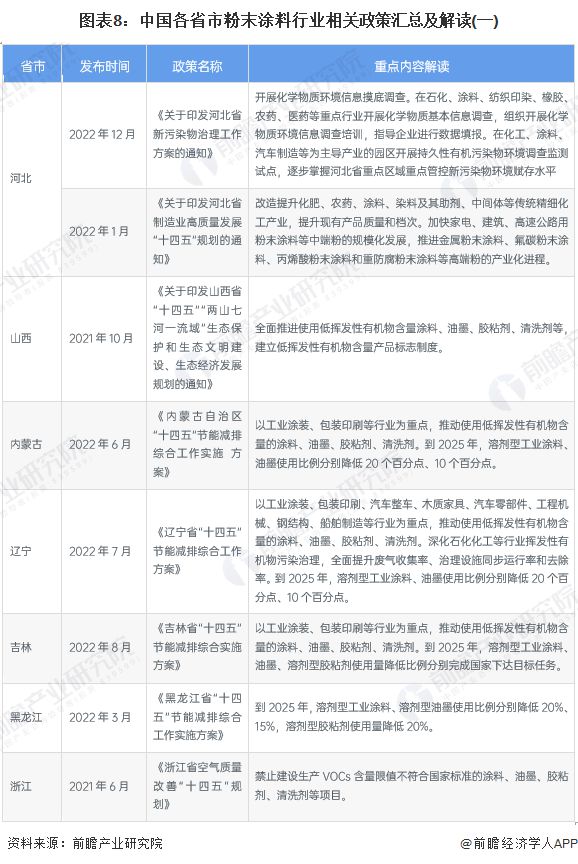 环氧丙烯酸树脂涂料 丙烯酸涂料_新疆金隅涂料有限公司_新疆粉末涂料