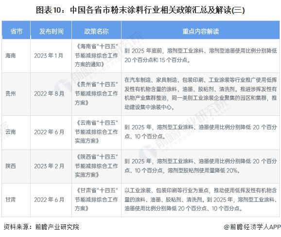 环氧丙烯酸树脂涂料 丙烯酸涂料_新疆粉末涂料_新疆金隅涂料有限公司
