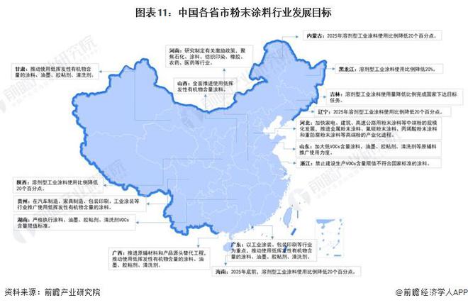 新疆粉末涂料_环氧丙烯酸树脂涂料 丙烯酸涂料_新疆金隅涂料有限公司