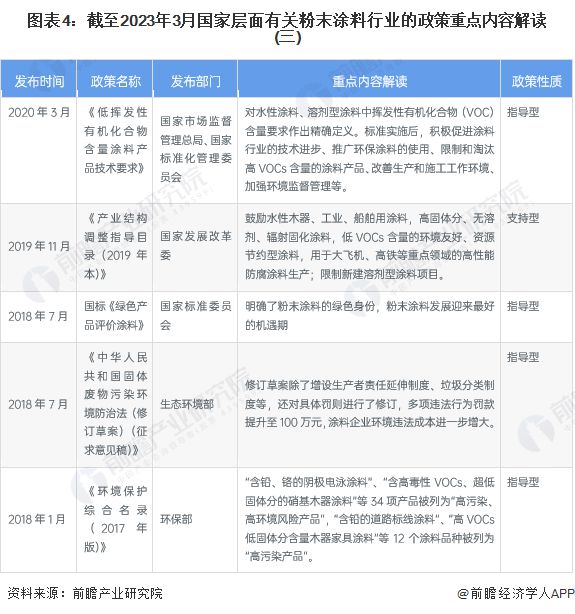 环氧丙烯酸树脂涂料 丙烯酸涂料_新疆金隅涂料有限公司_新疆粉末涂料