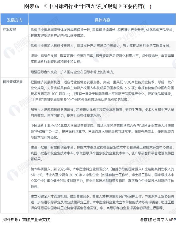 环氧丙烯酸树脂涂料 丙烯酸涂料_新疆粉末涂料_新疆金隅涂料有限公司