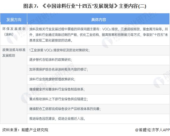 新疆金隅涂料有限公司_新疆粉末涂料_环氧丙烯酸树脂涂料 丙烯酸涂料