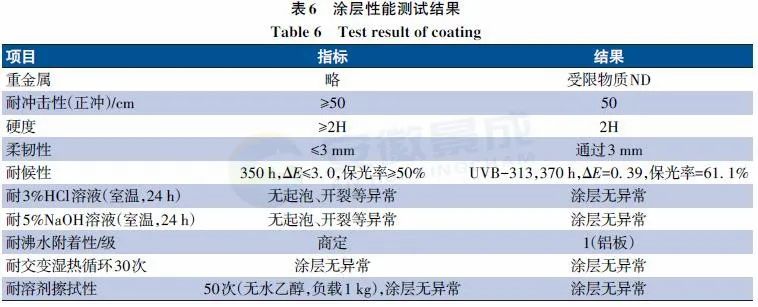 环氧粉末防腐钢管图片_熔结环氧粉末防腐涂料_环氧粉末防腐无缝钢管