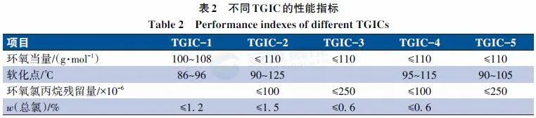 环氧粉末防腐无缝钢管_熔结环氧粉末防腐涂料_环氧粉末防腐钢管图片