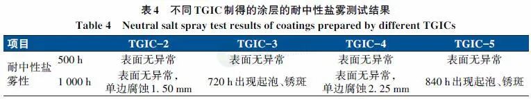熔结环氧粉末防腐涂料_环氧粉末防腐钢管图片_环氧粉末防腐无缝钢管