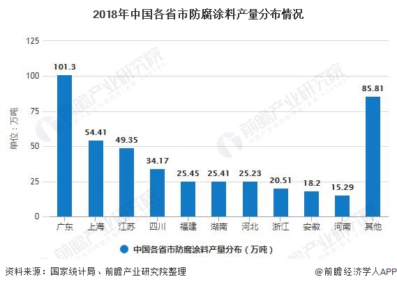 新疆粉末涂料_新疆色彩涂料有限公司_新疆金隅涂料有限公司