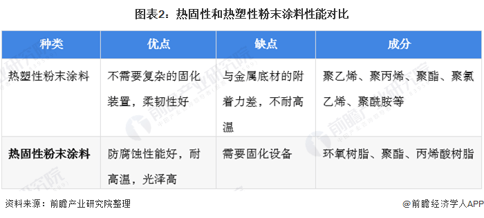 新疆色彩涂料有限公司_新疆粉末涂料_新疆金隅涂料有限公司