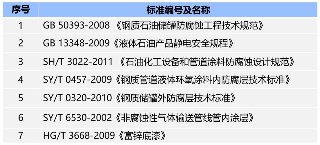 烟囱防腐技术 高温胶泥_大连南洋防腐化工涂料_防腐耐高温涂料