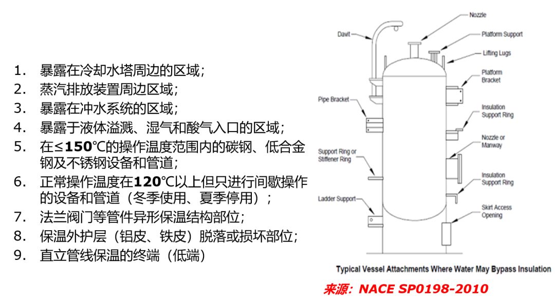 防腐耐高温涂料_大连南洋防腐化工涂料_烟囱防腐技术 高温胶泥