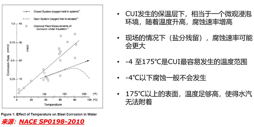 大连南洋防腐化工涂料_烟囱防腐技术 高温胶泥_防腐耐高温涂料