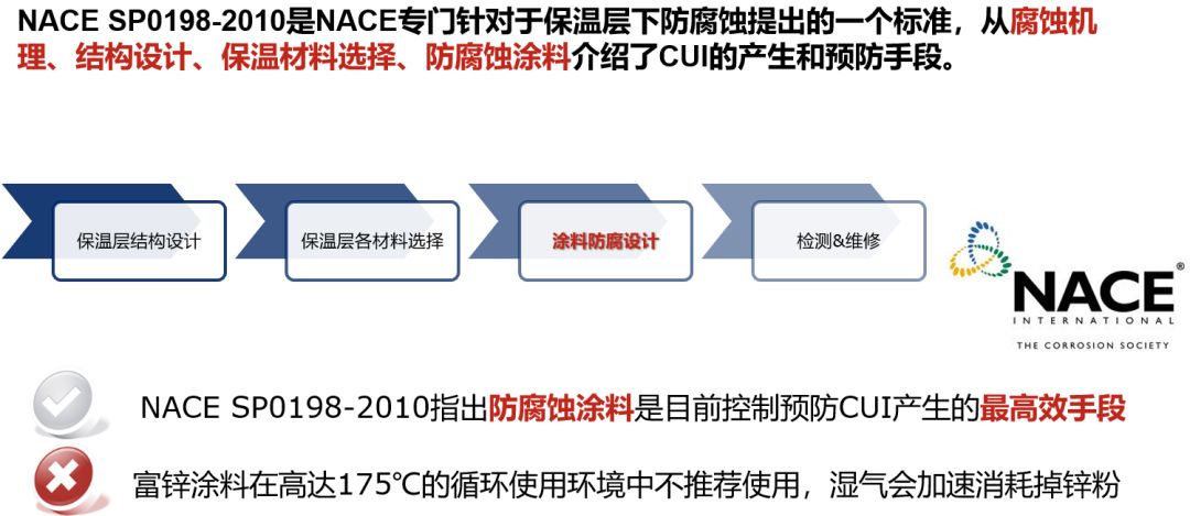 烟囱防腐技术 高温胶泥_防腐耐高温涂料_大连南洋防腐化工涂料