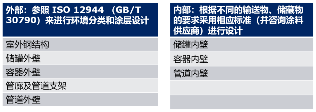 烟囱防腐技术 高温胶泥_大连南洋防腐化工涂料_防腐耐高温涂料