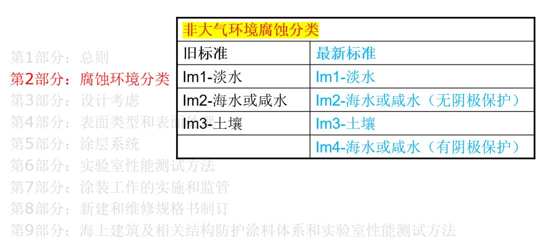 大连南洋防腐化工涂料_防腐耐高温涂料_烟囱防腐技术 高温胶泥
