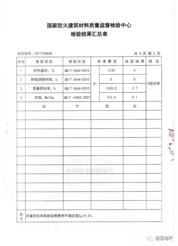 求购耐高温陶瓷无机涂料_地坪无机涂料_海蓝地无机功能涂料原材料在哪里
